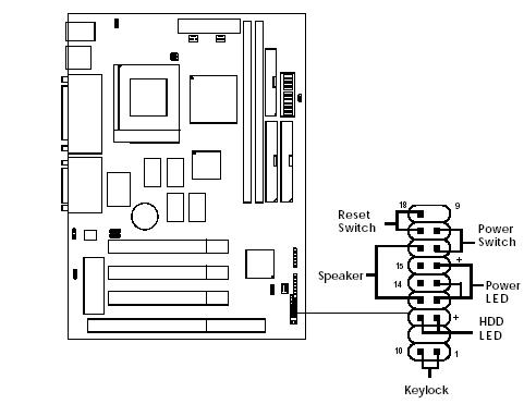 Desktop Power Switch Computer Power Supply on/off Reset Button HDD