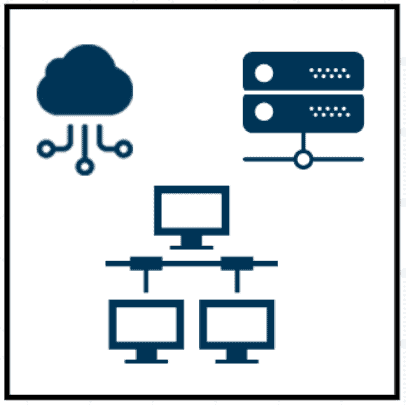 The Four Cisco Architectures