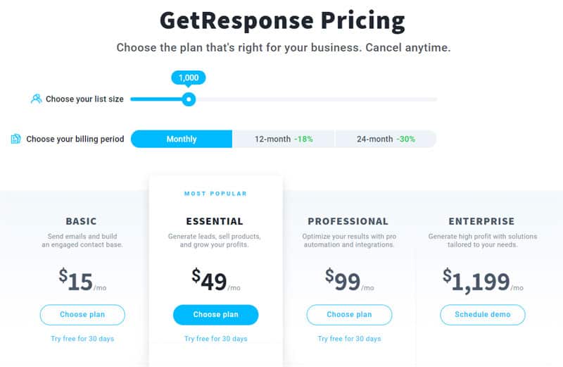 GetResponse Pricing