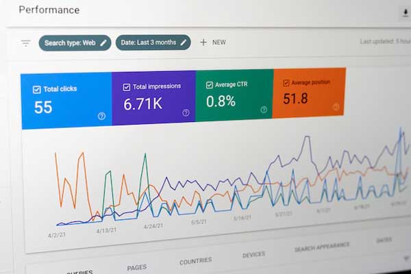 Performance in Google Search Console